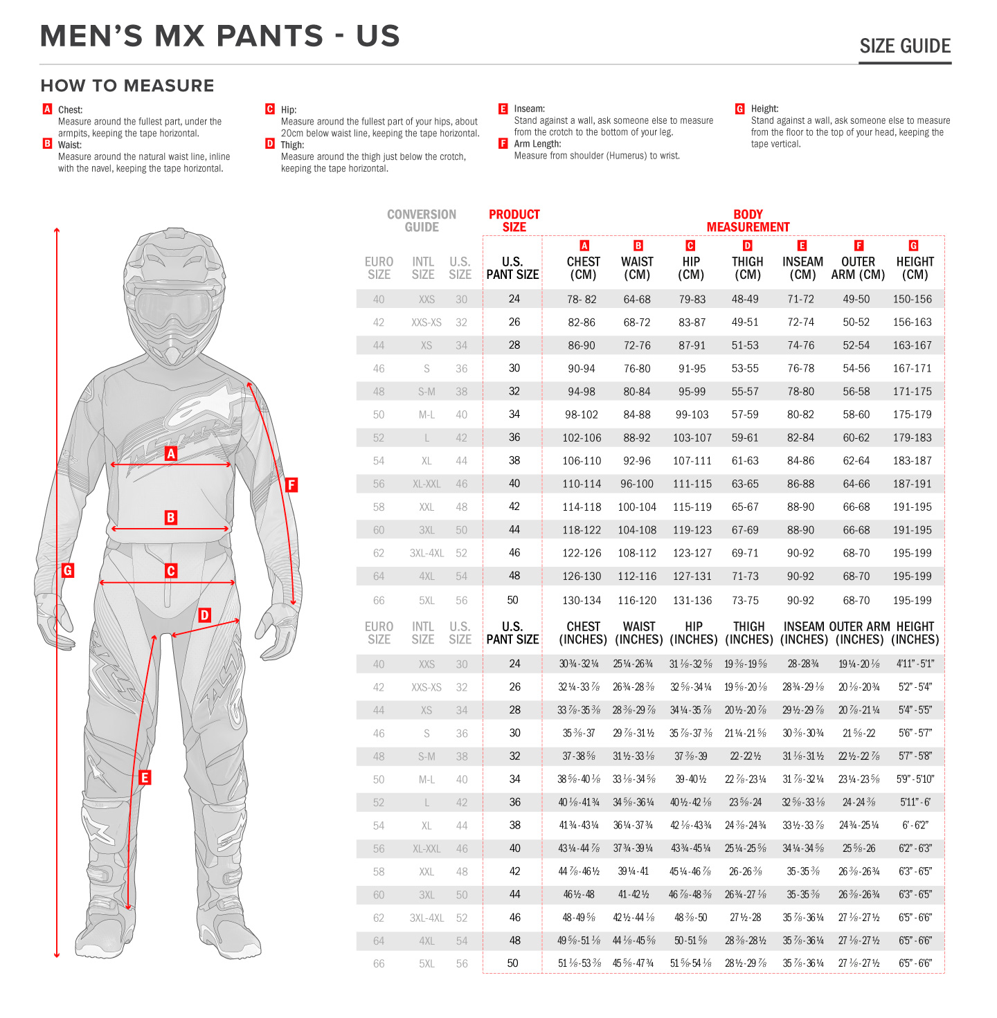 Alpinestars Crossbyxa Fluid Graphite bild 3