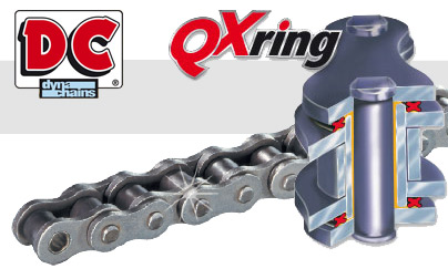 DC 532 ZVX XO-RING, KEDJA bild 3
