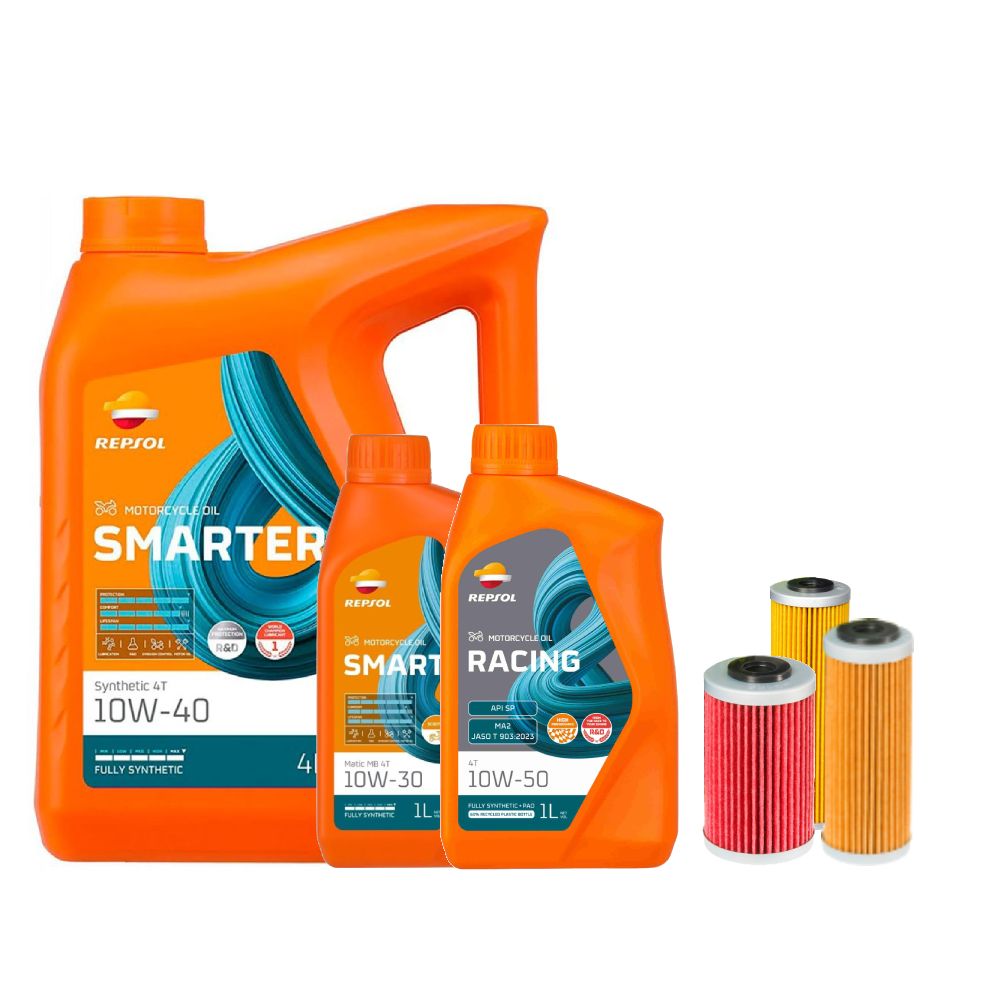 SERVICEKIT EKONOMI